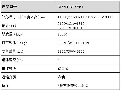 50方運(yùn)油半掛車型號(hào)參數(shù)表圖