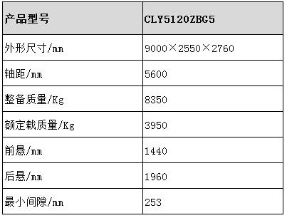 背罐車型號參數(shù)表圖