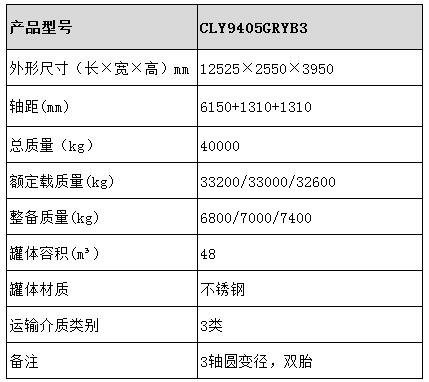 48方不銹鋼半掛車型號參數(shù)表圖