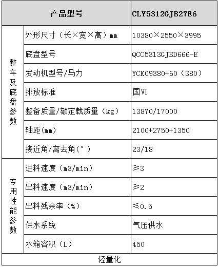 聯(lián)合卡車混凝土攪拌運(yùn)輸車型號(hào)參數(shù)表圖