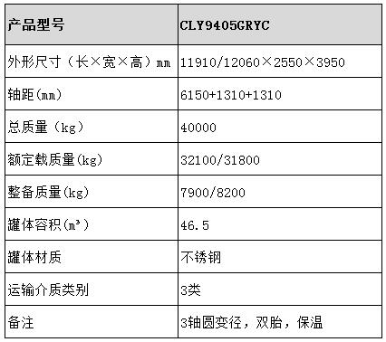 46.5方不銹鋼保溫半掛車型號參數(shù)表圖