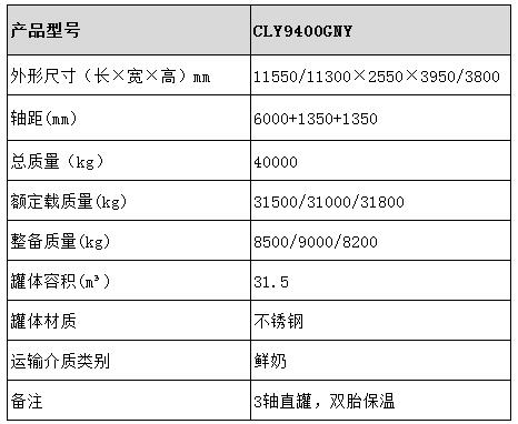 鮮奶運(yùn)輸車型號參數(shù)表圖