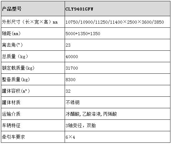 32方不銹鋼半掛車型號參數(shù)表圖