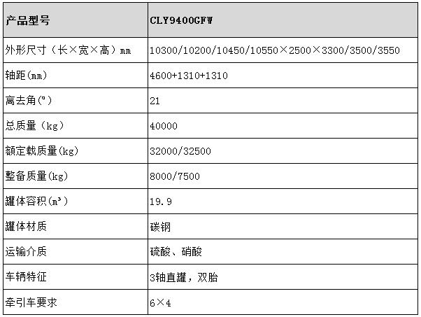 19.9方碳鋼半掛車型號(hào)參數(shù)表圖